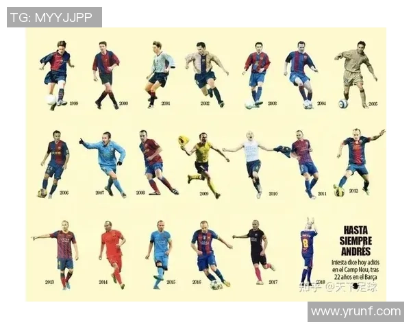 退役足球球星的多元发展现状：从教练到商界精英的转型之路